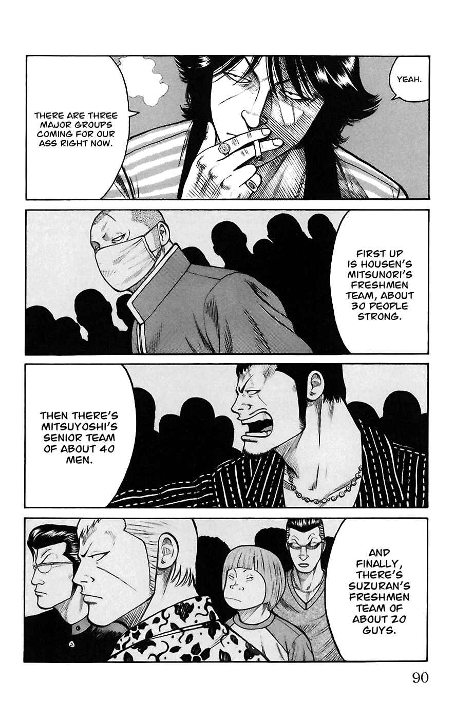 WORST Chapter 66 - Page 32