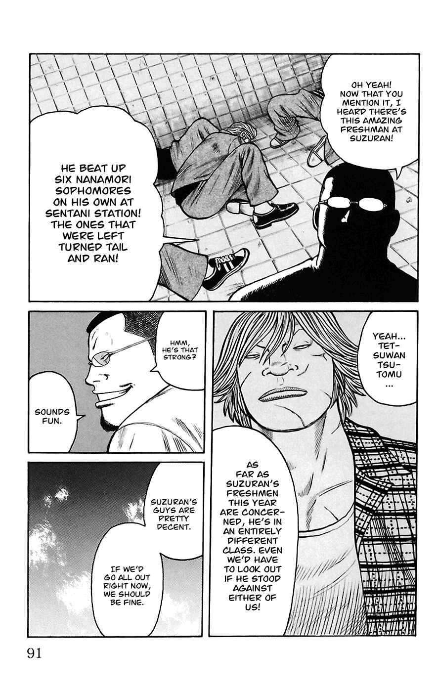 WORST Chapter 66 - Page 33
