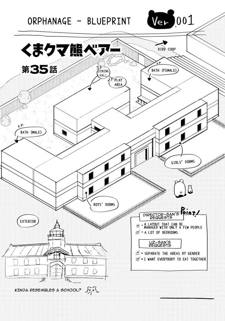 Kuma Kuma Kuma Bear Chapter 35 - Page 2