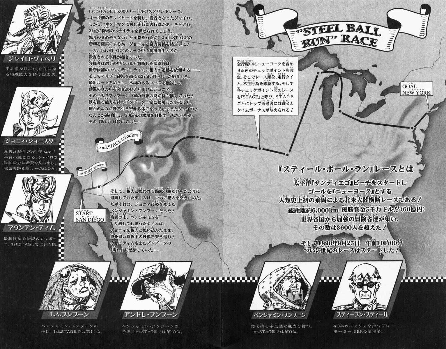 JoJo no Kimyou na Bouken: Part 7 - Steel Ball Run Chapter 18 - Page 4