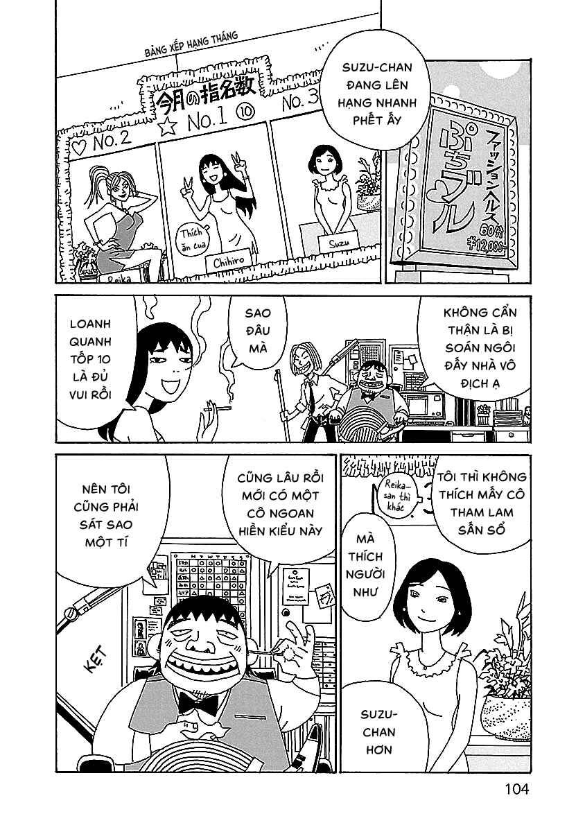 Chihiro-san Chapter 5 - Page 6
