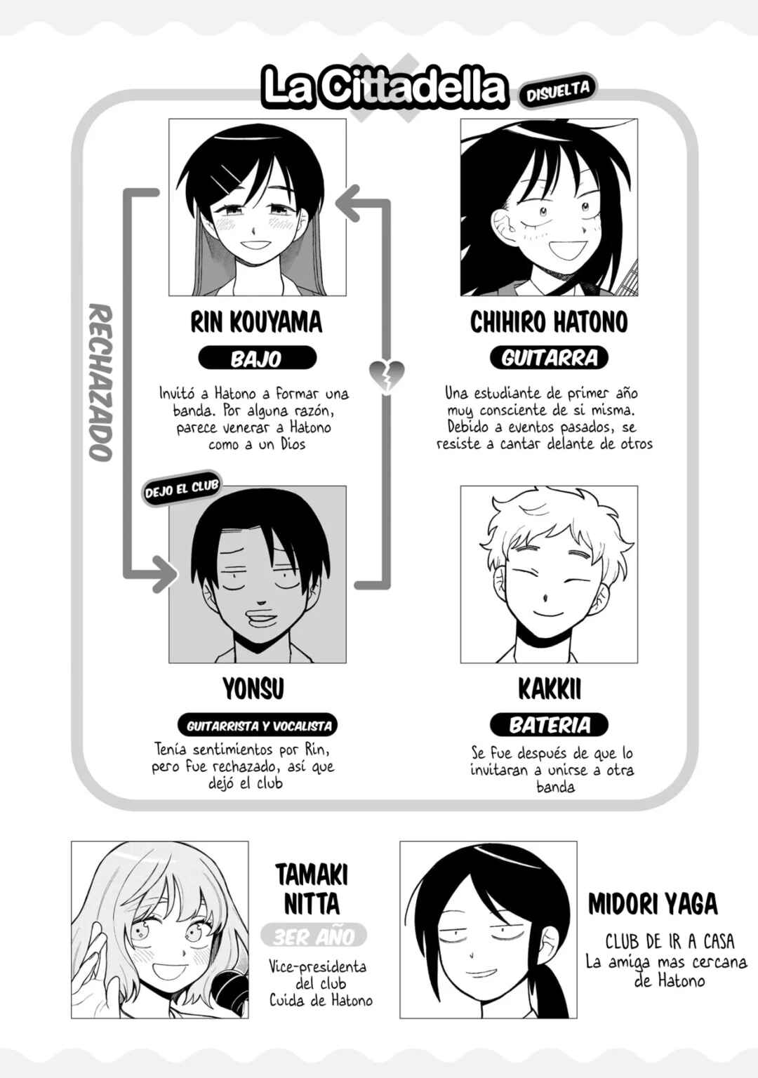 Futsuu no Keionbu Chapter 21.5 - Page 5