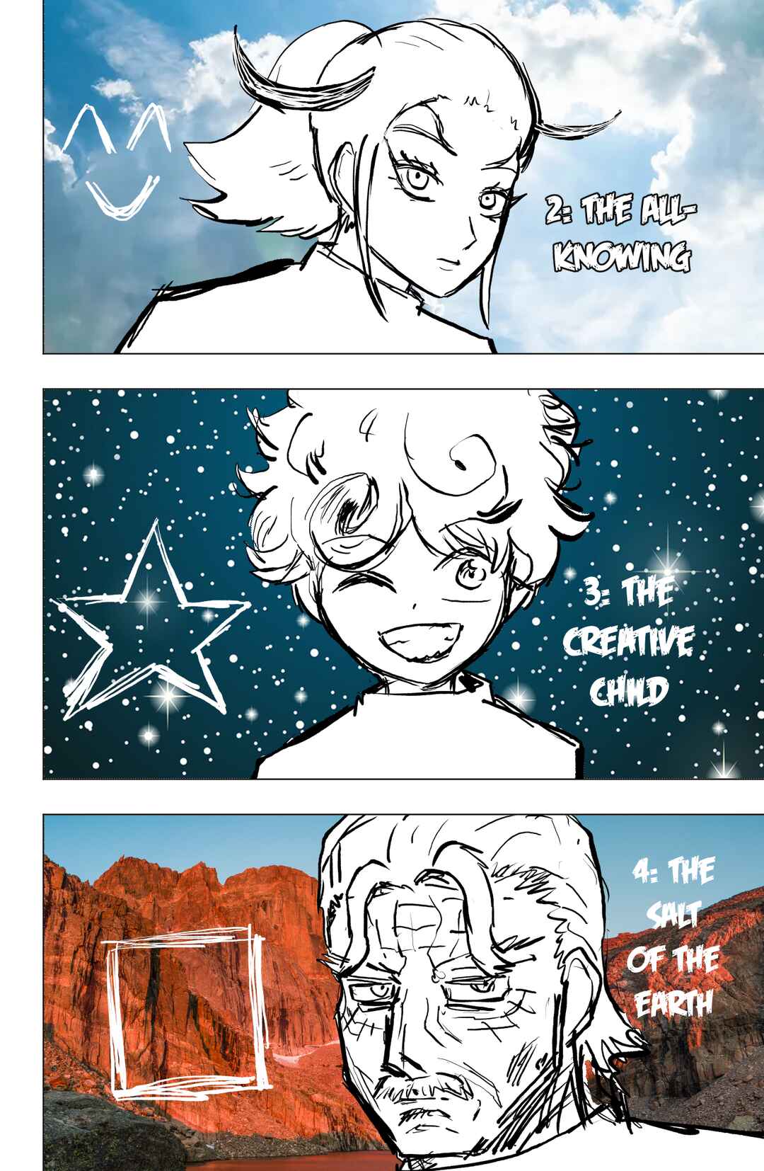 TEKNO: Sci-Fi Shonen Manga! Chapter 54 - Page 2