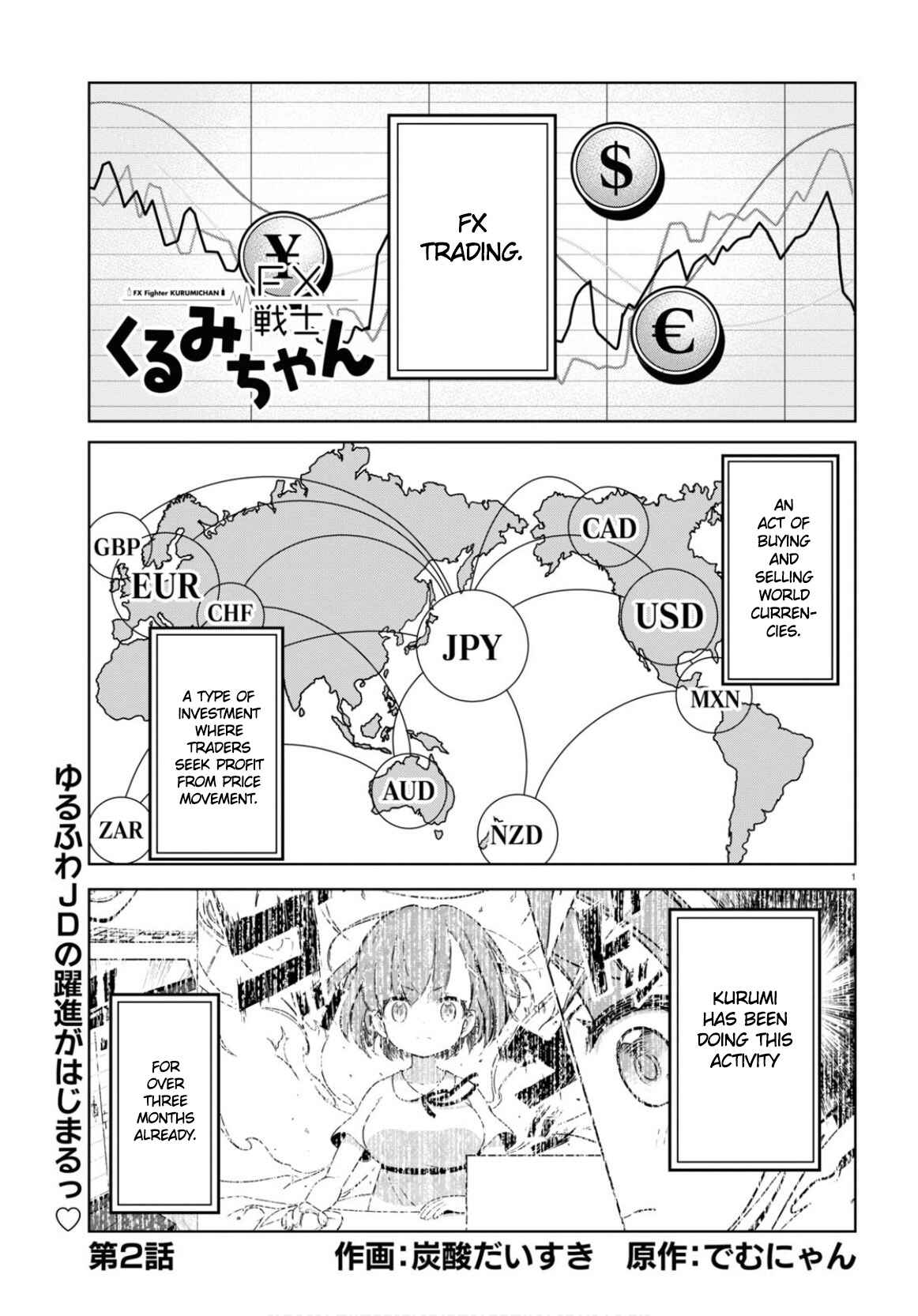 FX Senshi Kurumi-chan Chapter 2 - Page 1