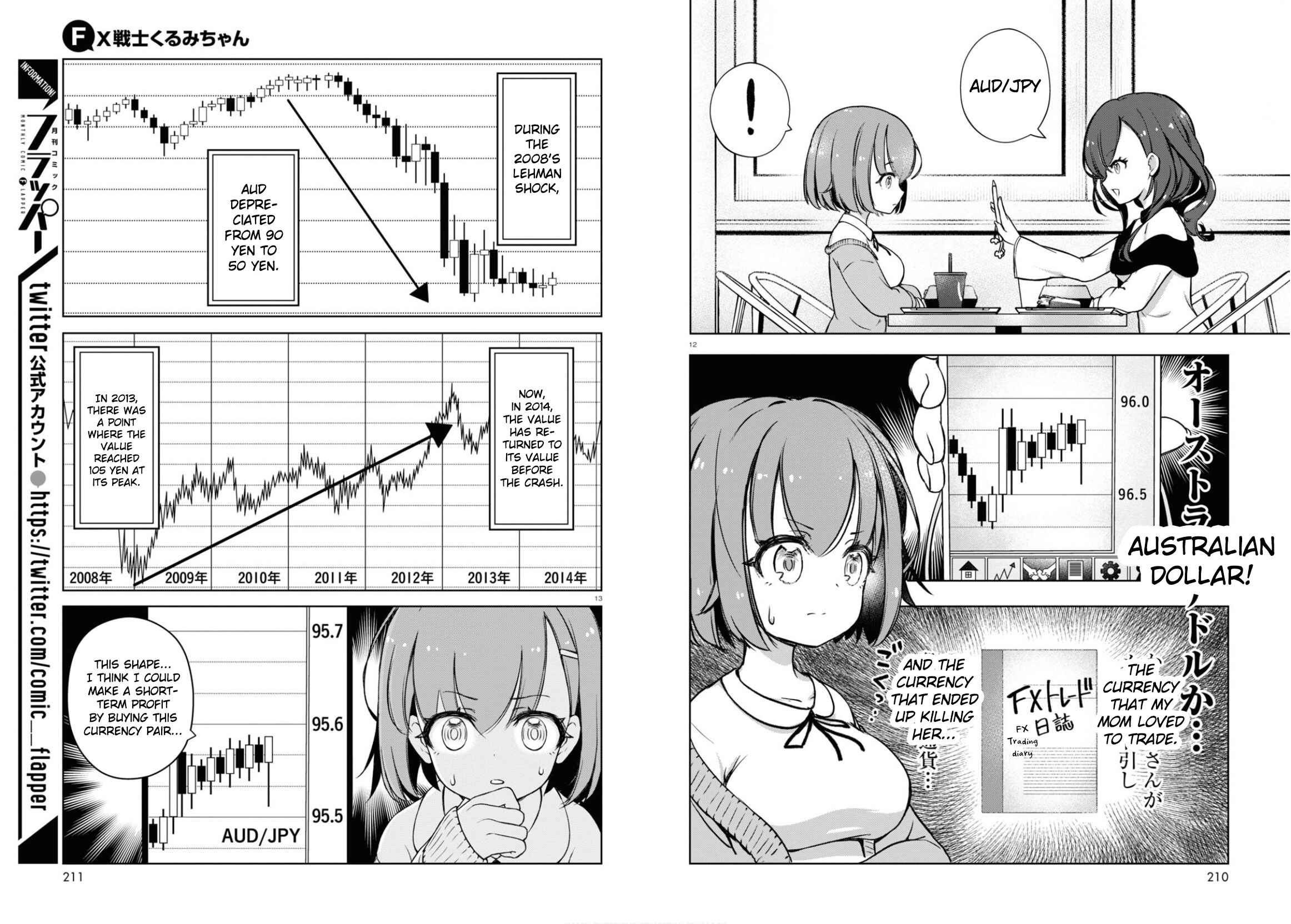 FX Senshi Kurumi-chan Chapter 2 - Page 7