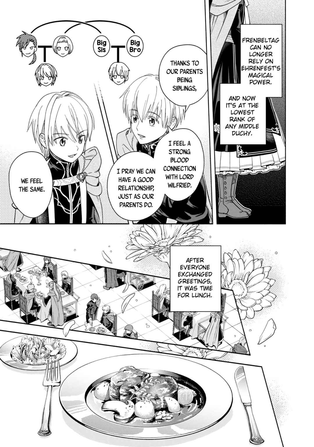 Honzuki no Gekokujou: Shisho ni Naru tame ni wa Shudan o Erandeiraremasen—Dai-4 Bu: Kizokuin no Toshokan o Sukuitai! Chapter 6 - Page 17