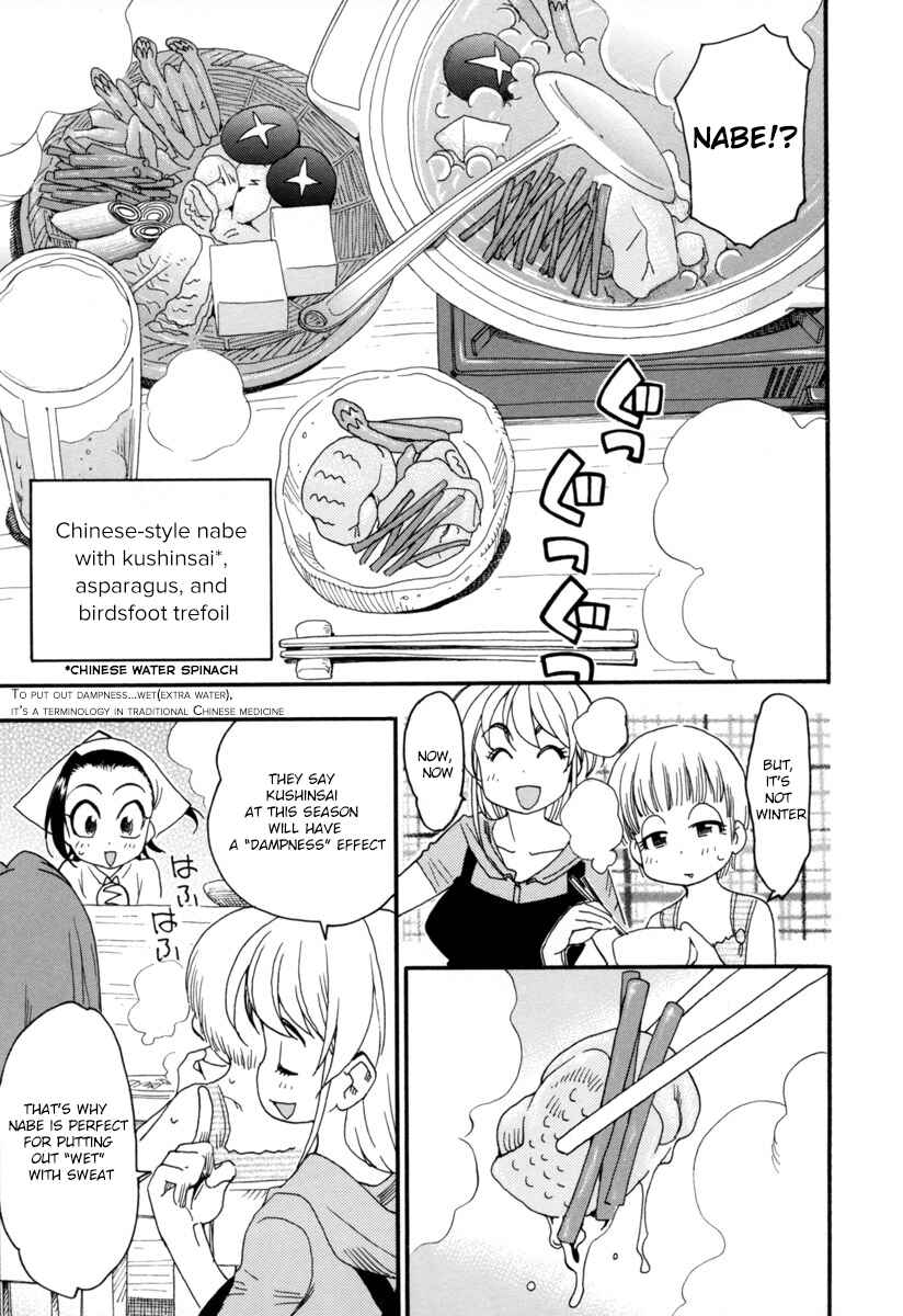 Chii-chan no Oshinagaki Hanjouki Chapter 4 - Page 9