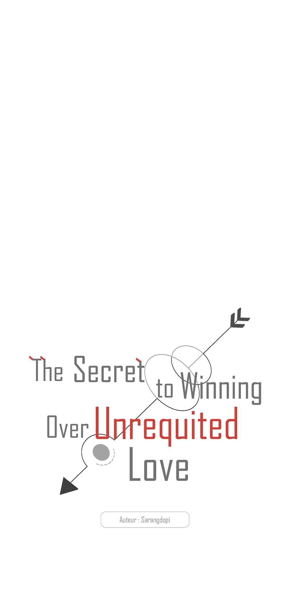 The Secret to Winning Over Unrequited Love Chapter 16 - Page 6