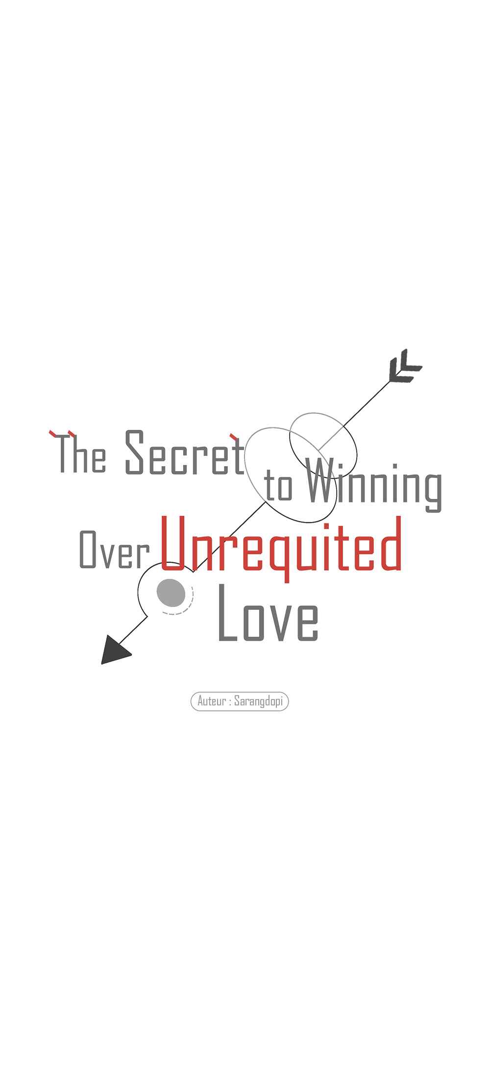 The Secret to Winning Over Unrequited Love Chapter 3 - Page 12
