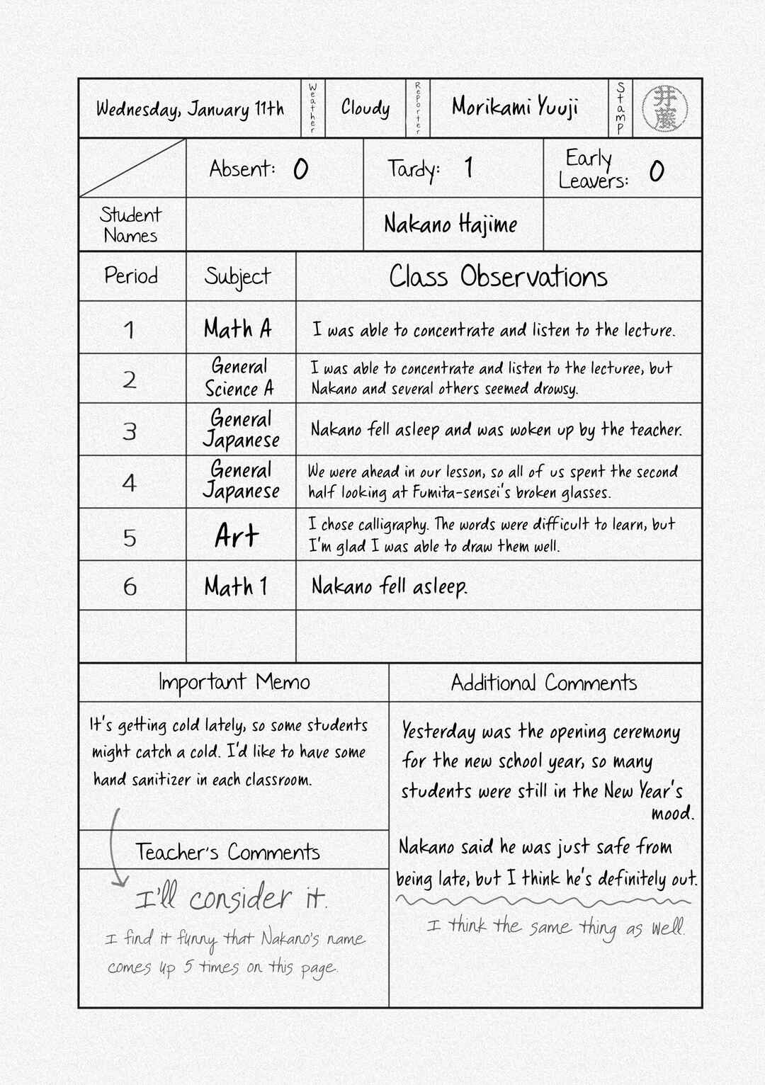 Puberty, an All Boys School!? and Nakano-kun Chapter 16.5 - Page 9