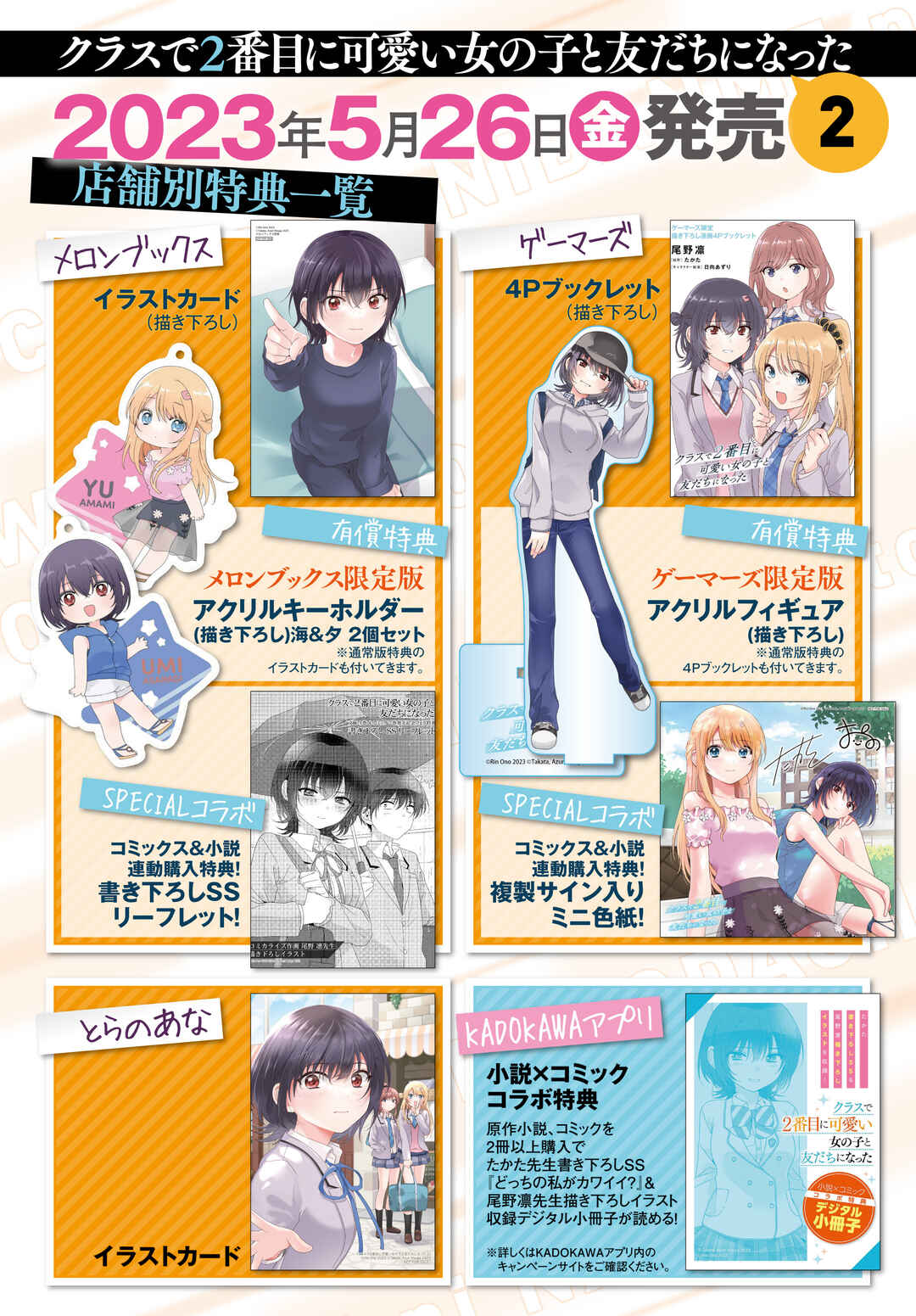 Class de 2-banme ni Kawaii Onnanoko to Tomodachi ni Natta Chapter 15.2 - Page 20