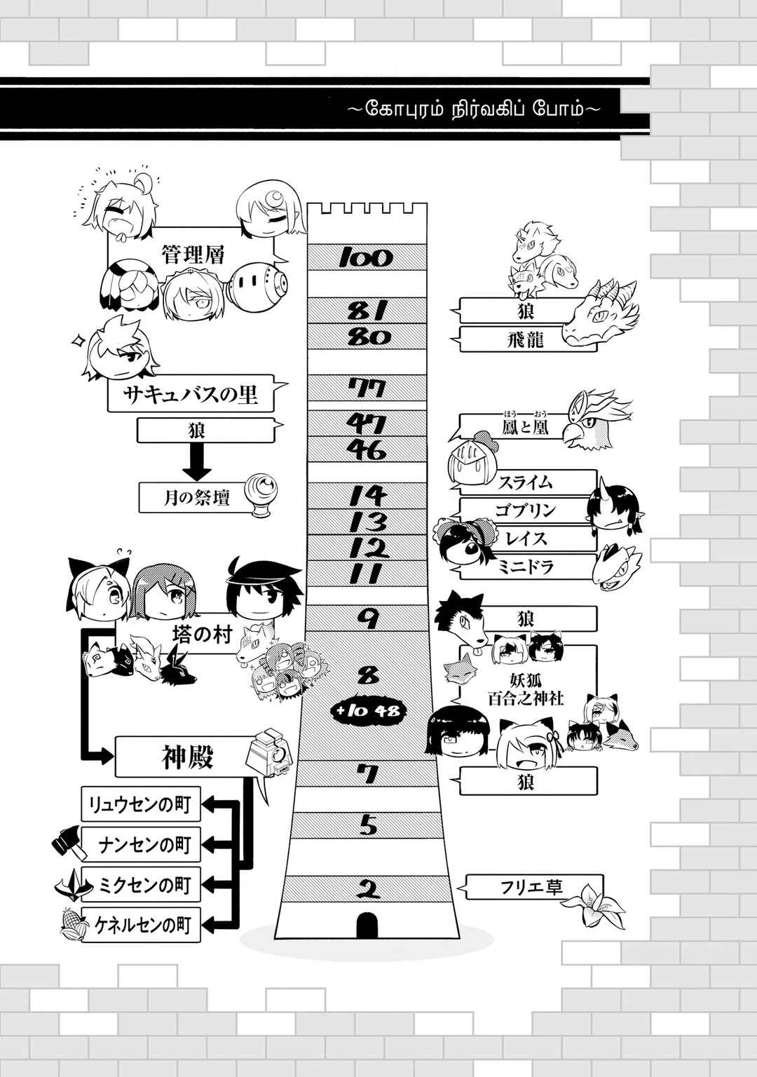 Tou no Kanri o Shitemiyou Chapter 87 - Page 59