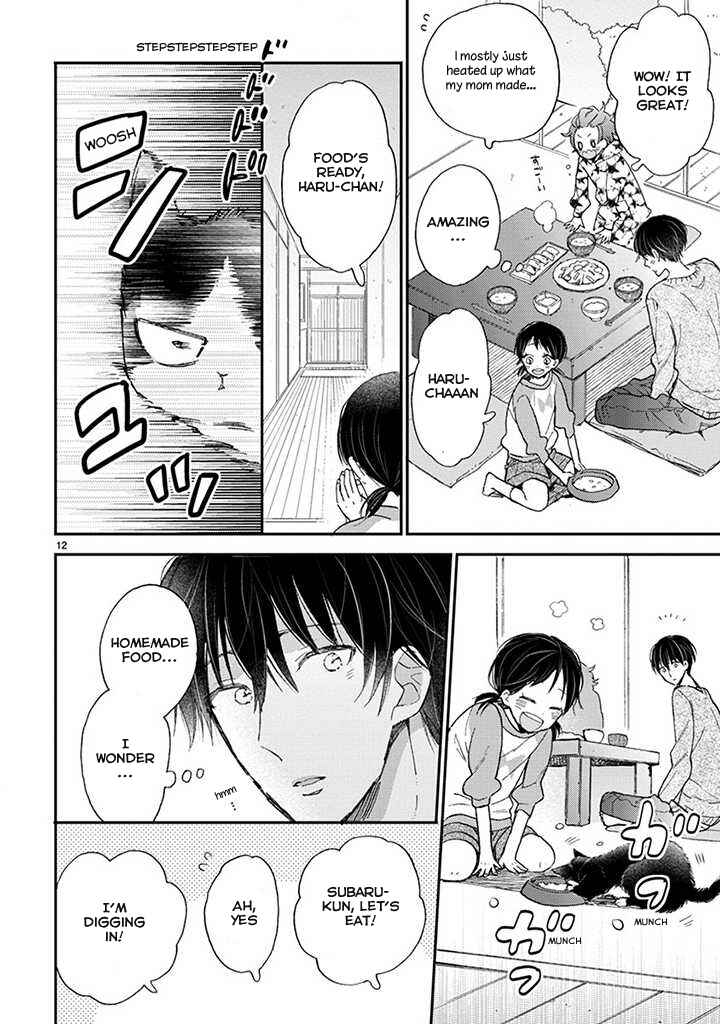 Doukyonin wa Hiza, Tokidoki, Atama no Ue. Chapter 14 - Page 13