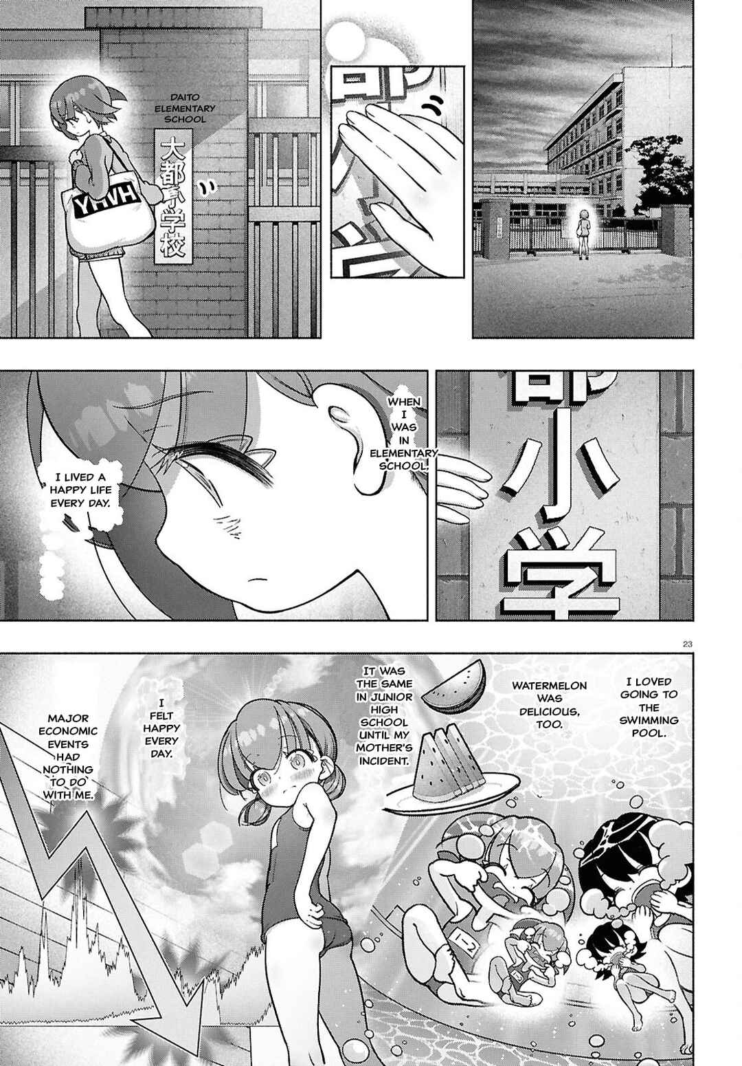 FX Senshi Kurumi-chan Chapter 38 - Page 22