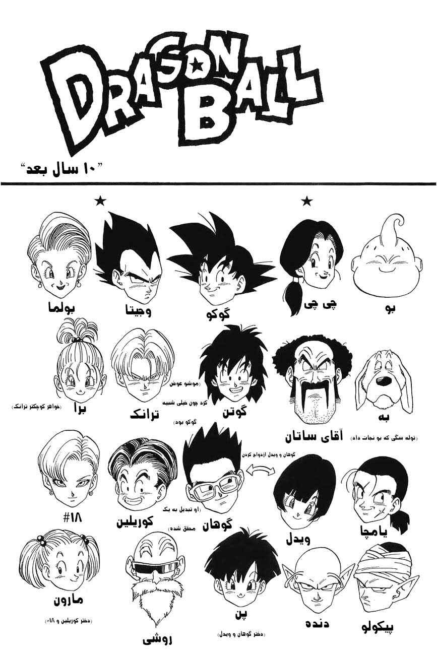 Dragon Ball Chapter 518 - Page 2