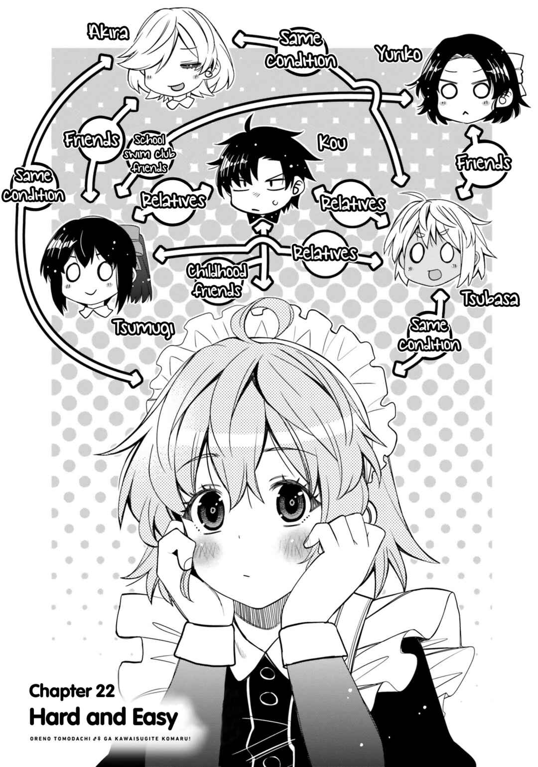Ore no  Tomodachi ♂♀ ga Kawaisugite Komaru! Chapter 22 - Page 1