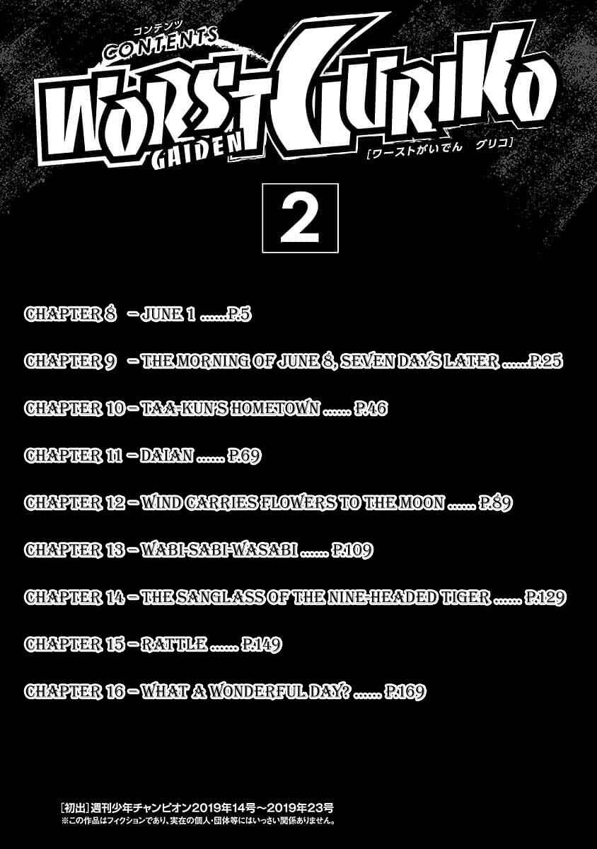 Worst Gaiden Guriko Chapter 8 - Page 6