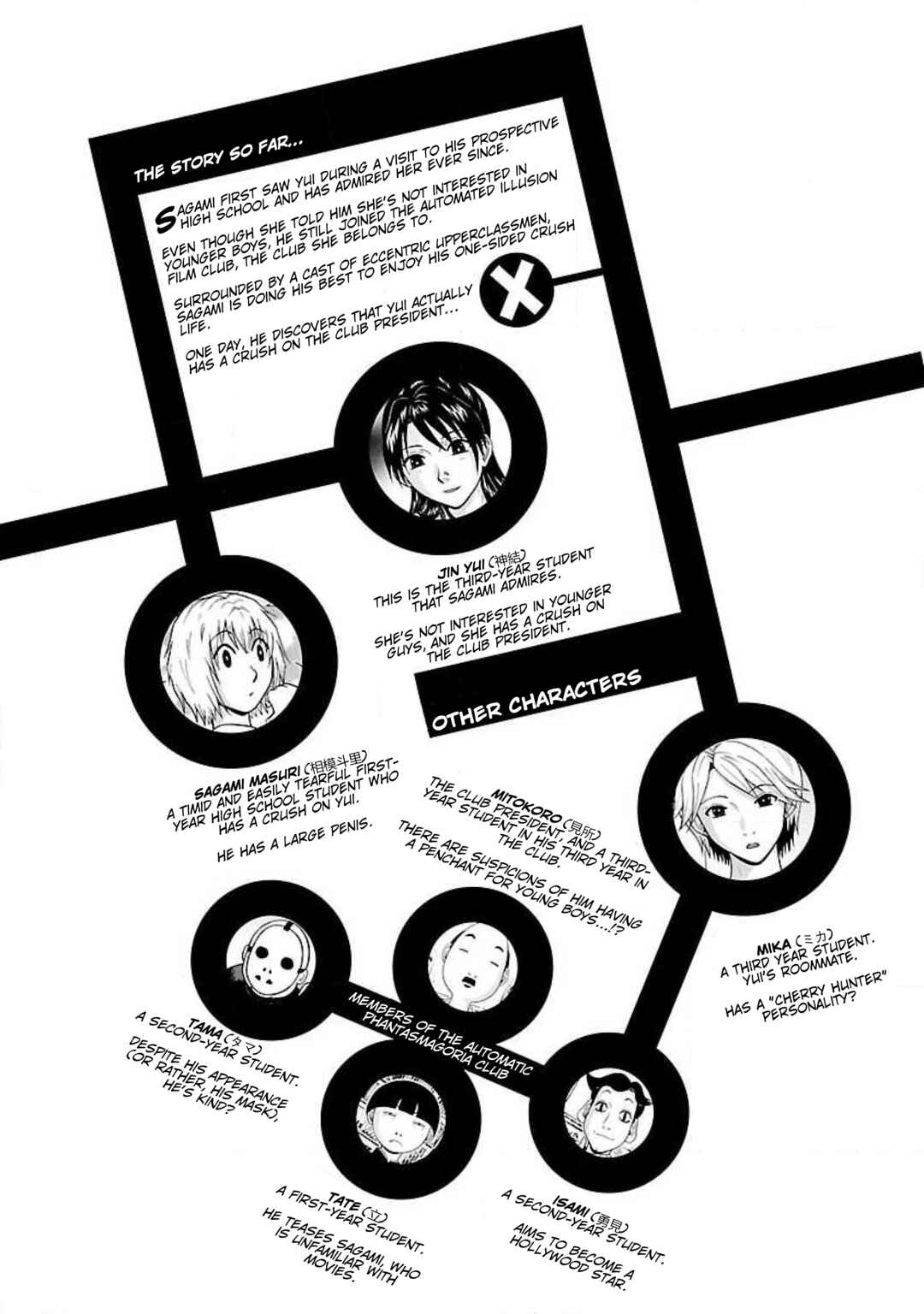 Ittsu Chapter 18 - Page 5