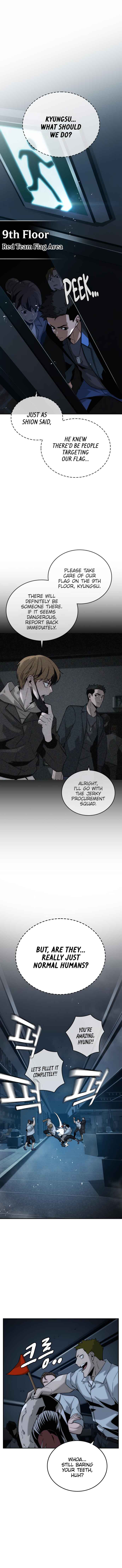 Hoegwijaneun Na man Jikinda Chapter 8 - Page 2
