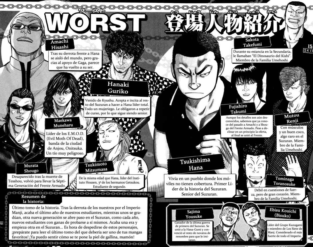 WORST Chapter 129 - Page 3