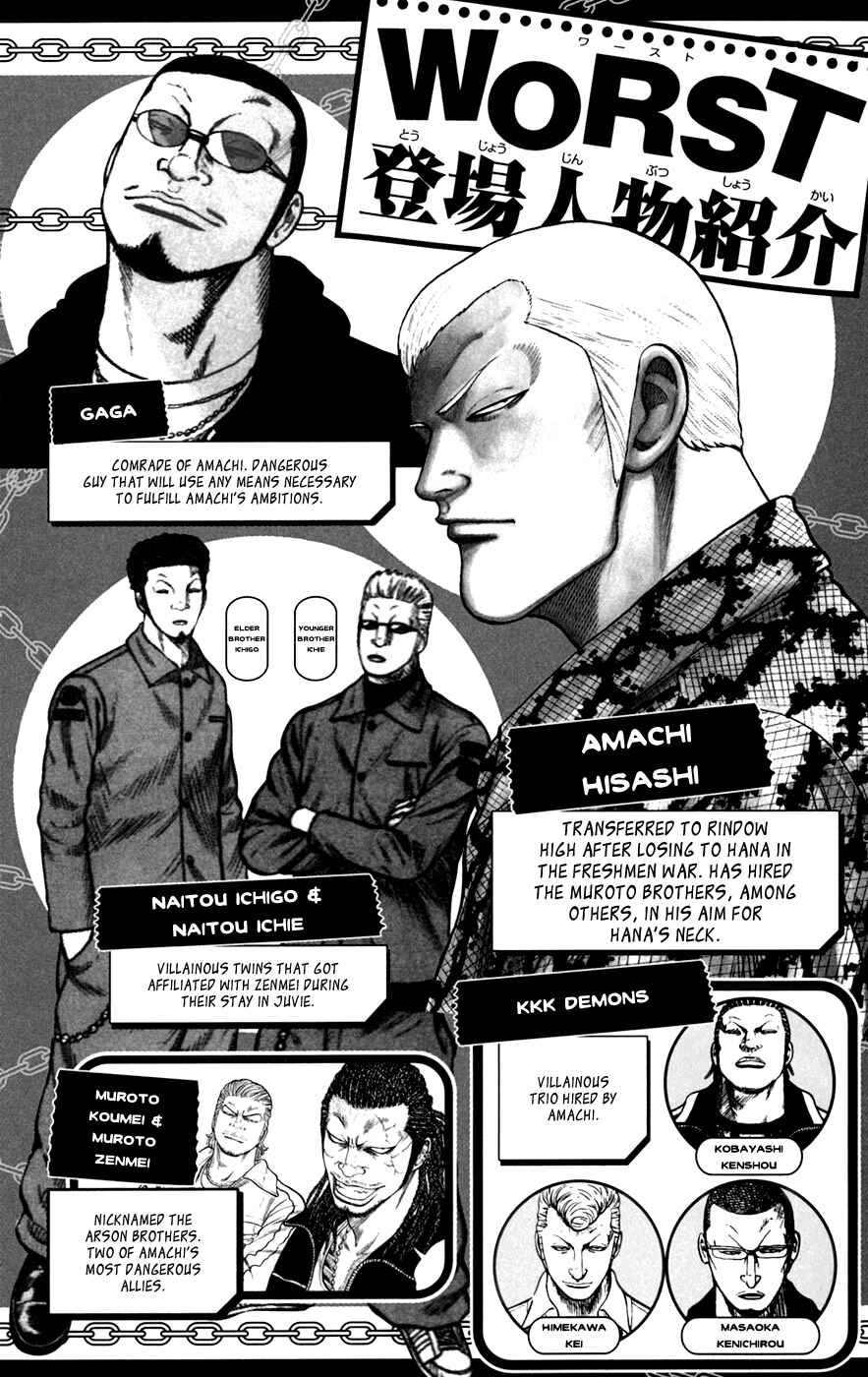 WORST Chapter 73 - Page 5