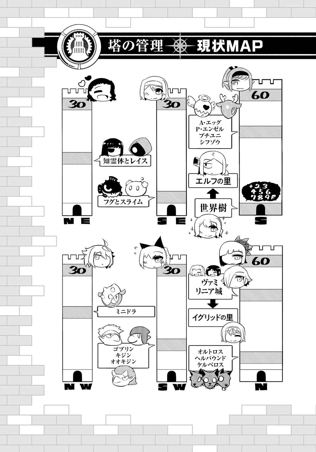 Tou no Kanri o Shitemiyou Chapter 75 - Page 62