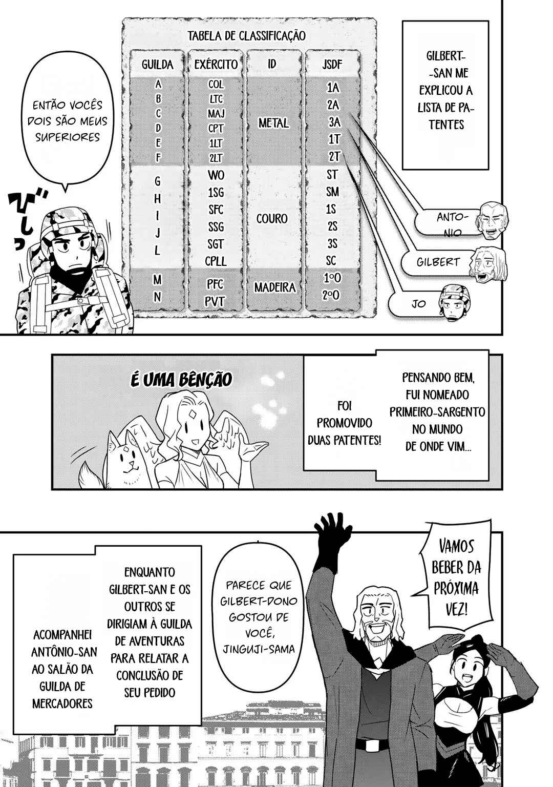Bocchi Jieikan no Isekai Funsenki Chapter 3 - Page 8
