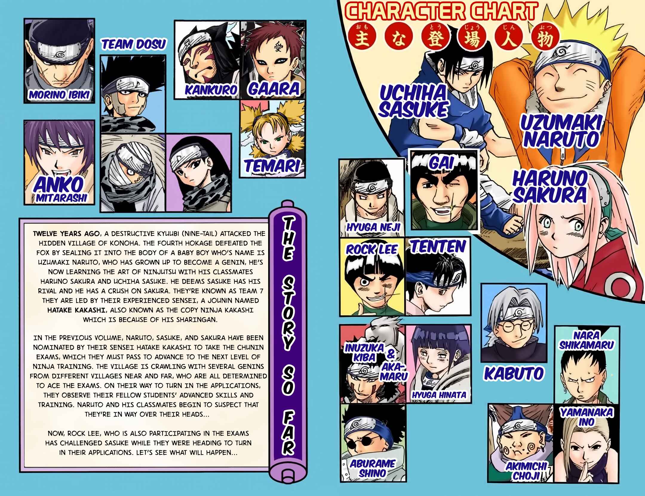 Naruto (Official Colored) Chapter 37 - Page 6