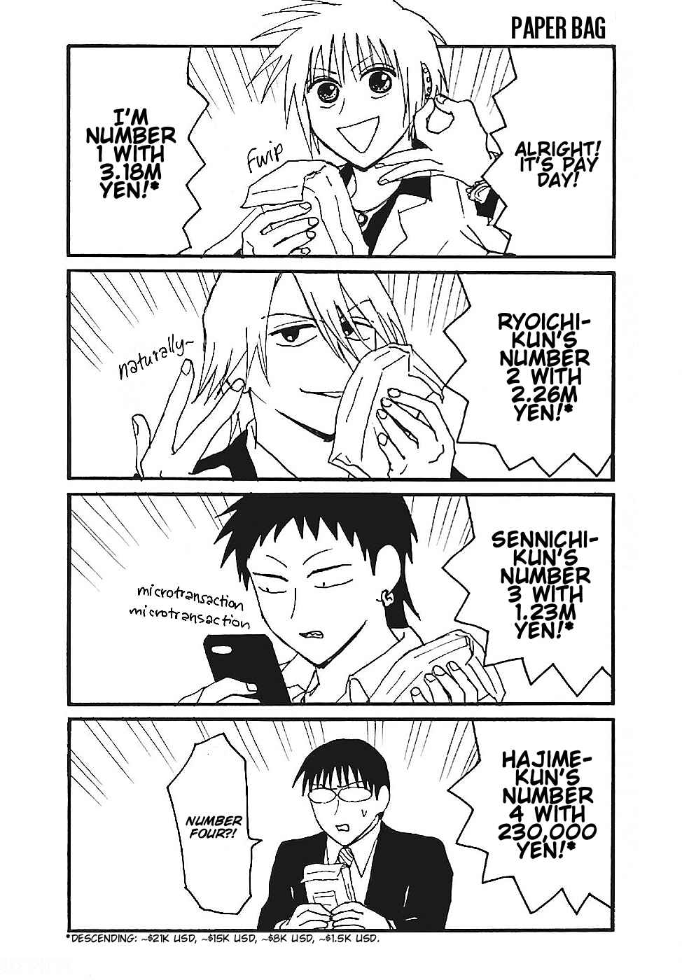 Everyday Host Chapter 1 - Page 17