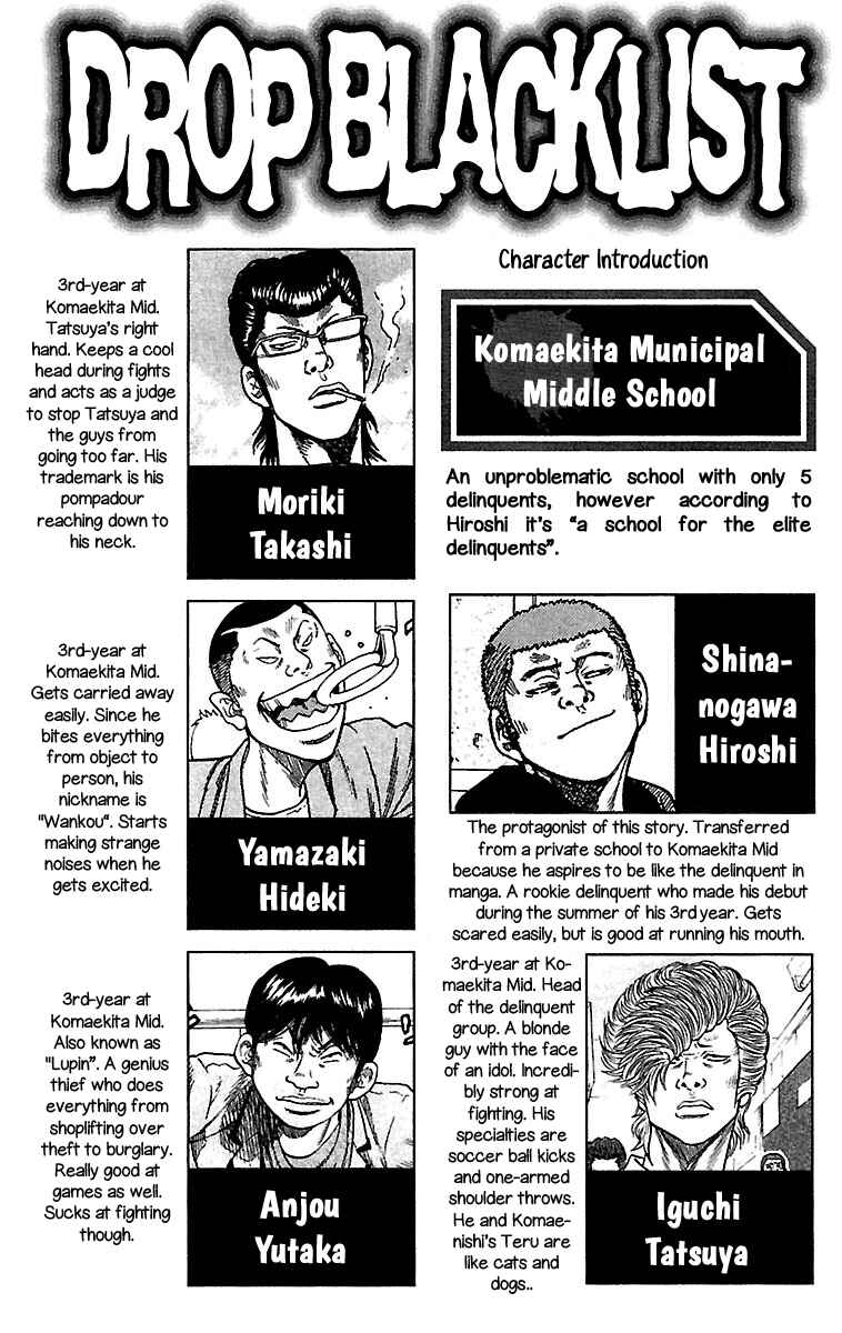 Drop Chapter 33 - Page 3