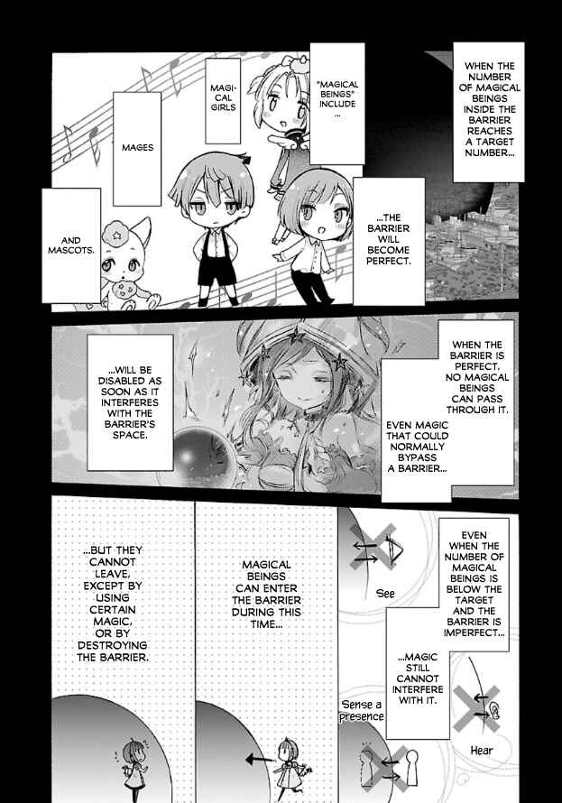 Mahou Shoujo Ikusei Keikaku F2P Chapter 3 - Page 3