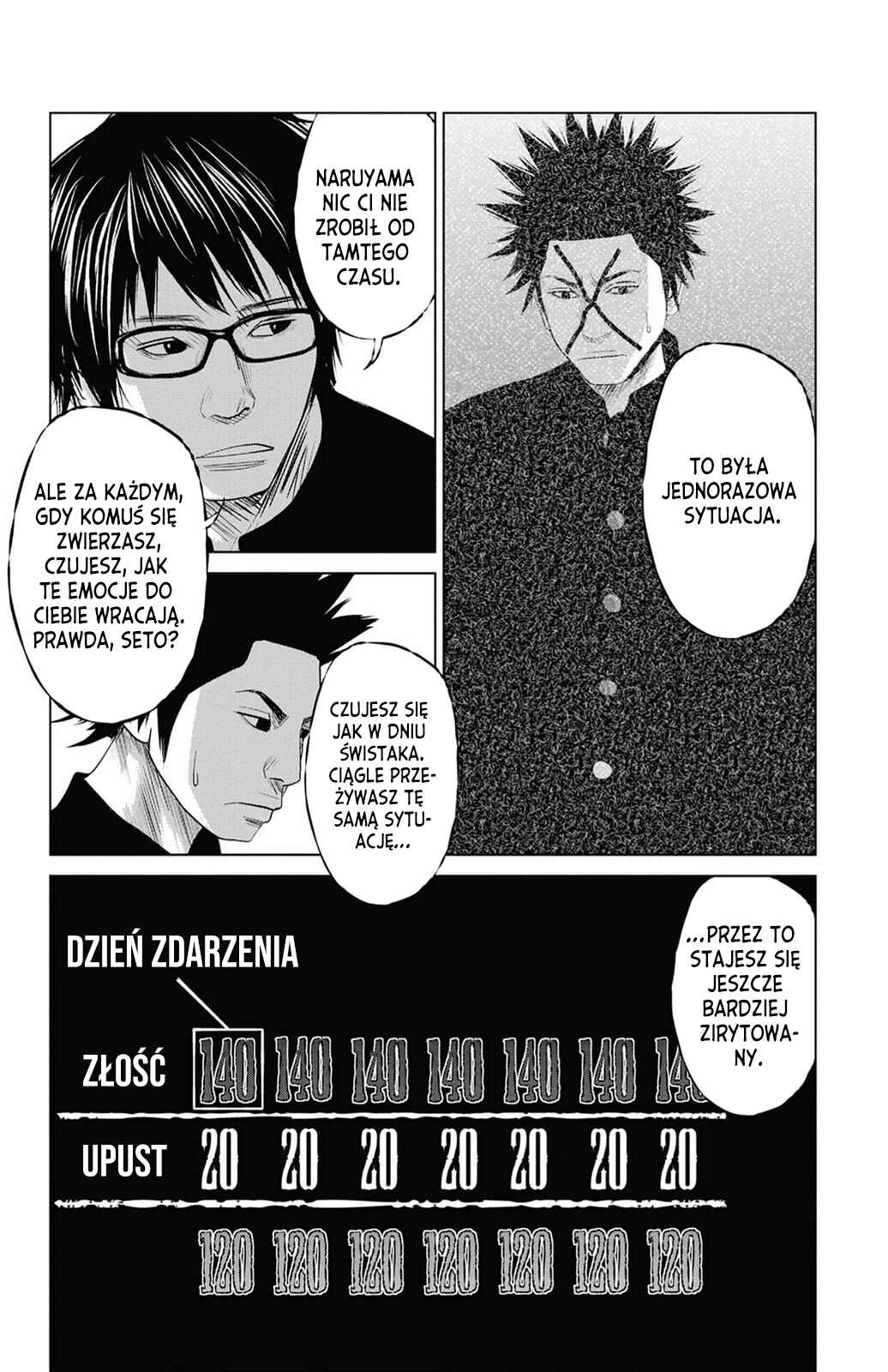 Setoutsumi Chapter 1 - Page 8