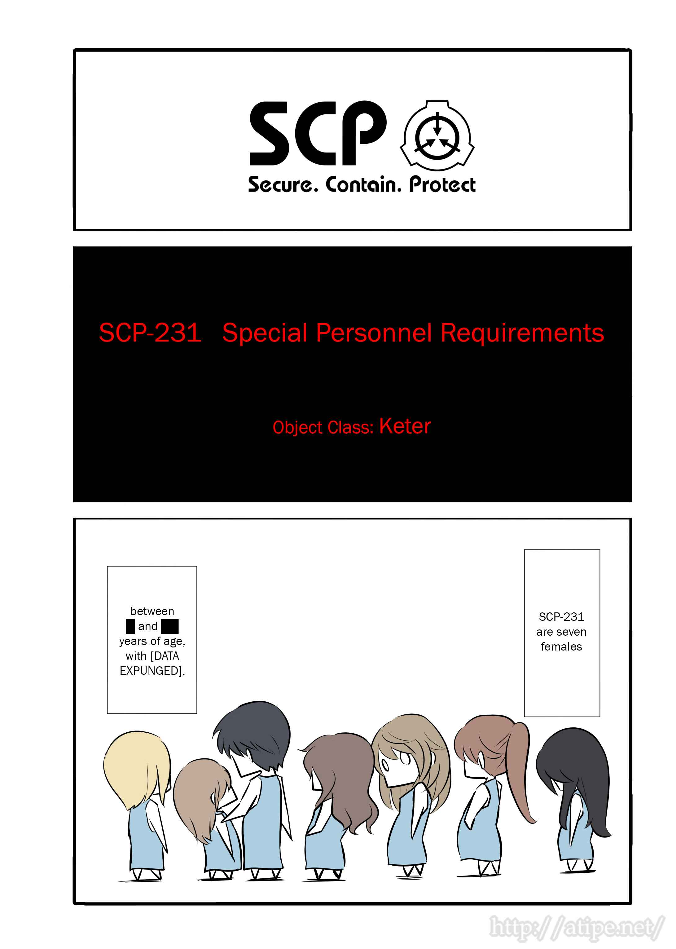 SCP o Zakkuri Shoukai Chapter 47 - Page 1