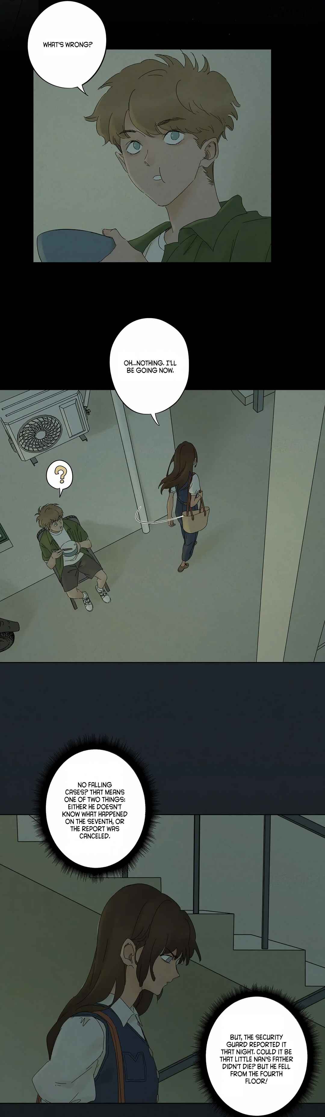 Closed Fourth Floor Chapter 9 - Page 3