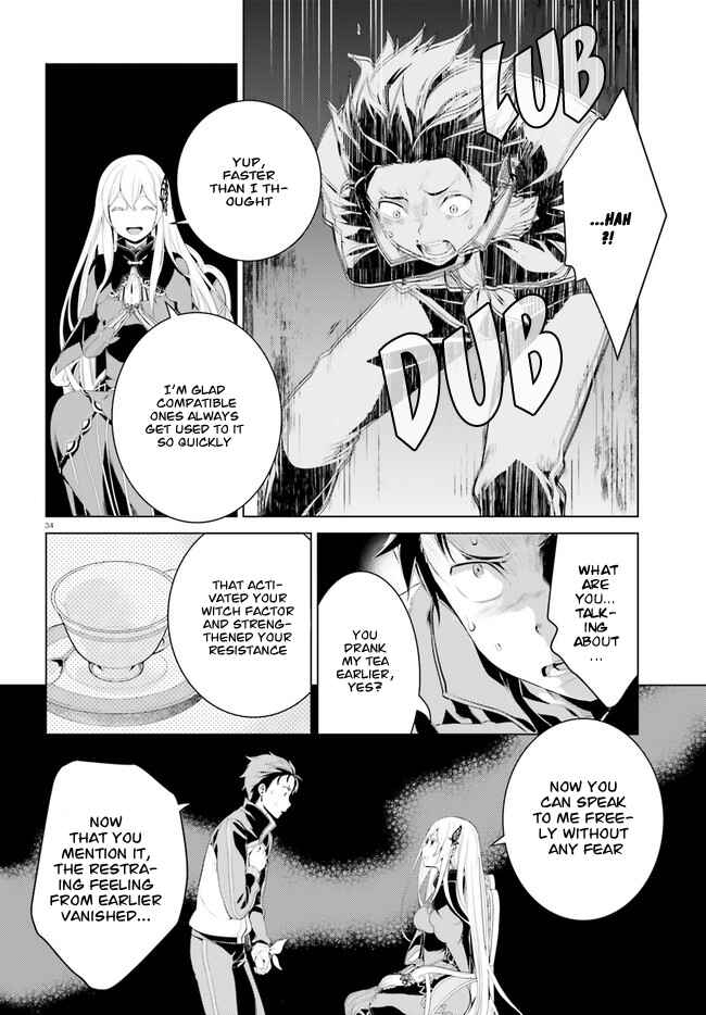 Re:Zero kara Hajimeru Isekai Seikatsu: Dai 4-shou—Seiiki to Gouyoku no Majo Chapter 3 - Page 35