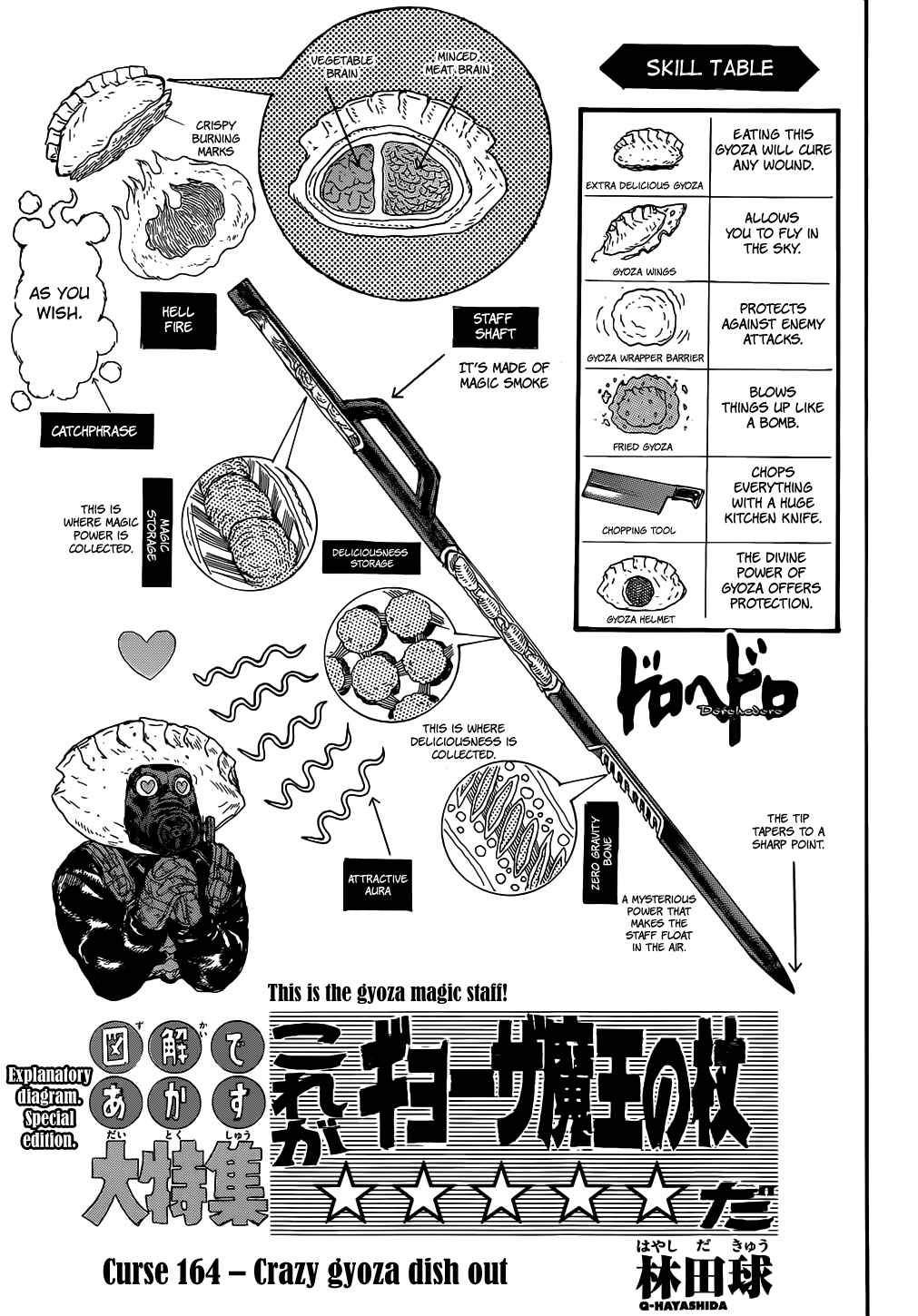 Dorohedoro Chapter 164 - Page 2
