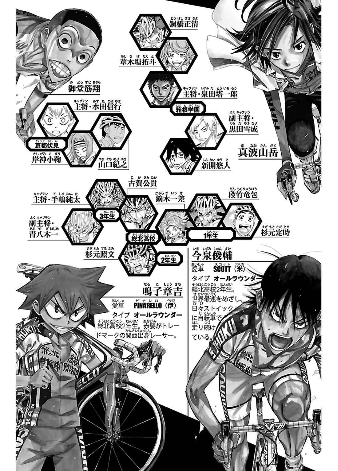 Yowamushi Pedal Chapter 604 - Page 6