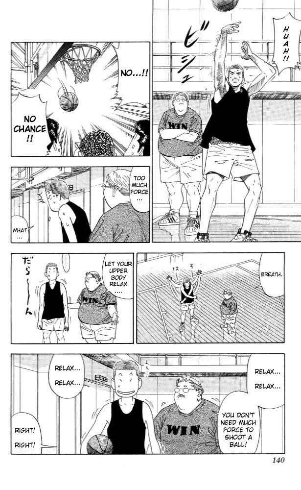 Slam Dunk! Chapter 195 - Page 12