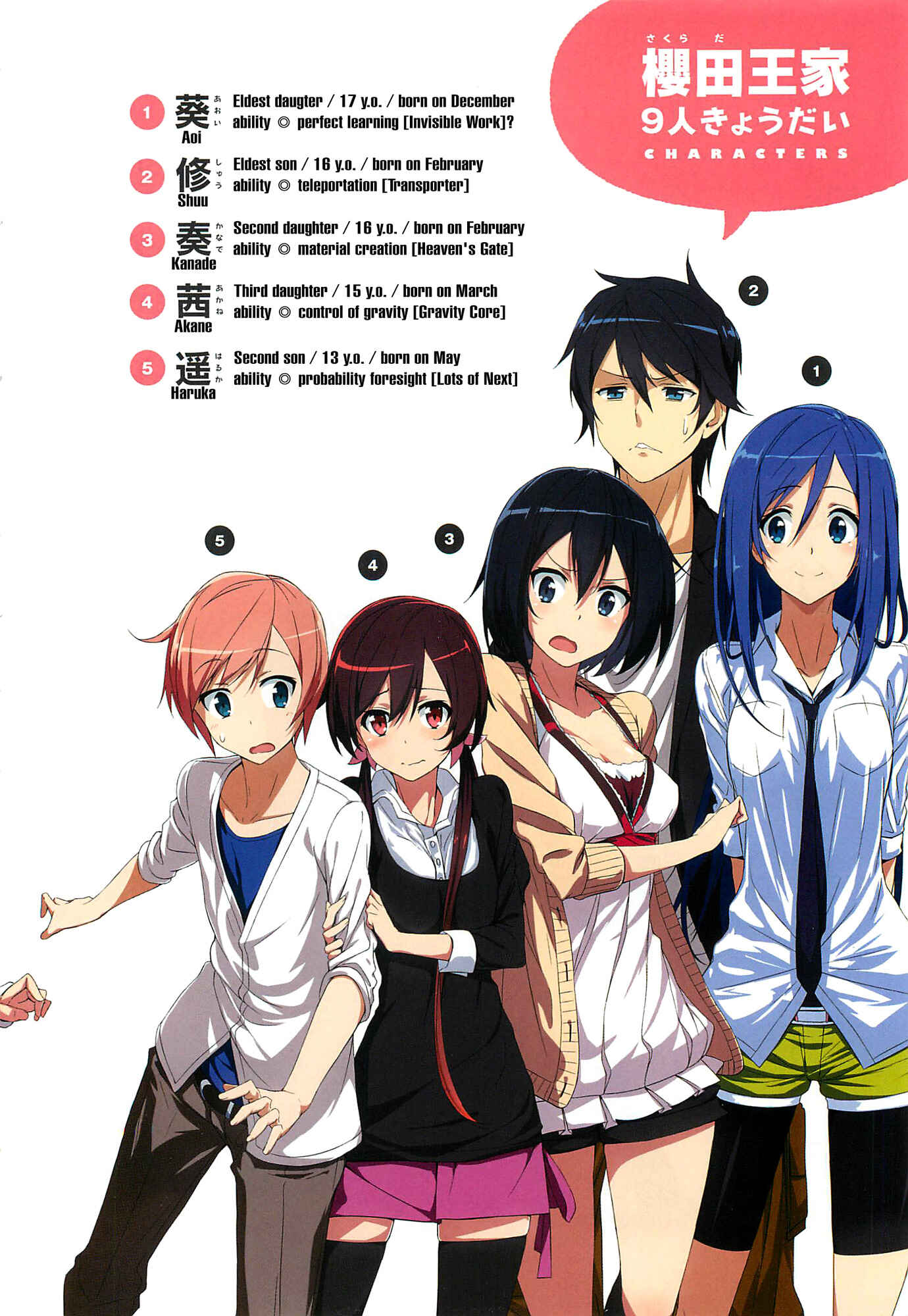 Joukamachi no Dandelion Chapter 1 - Page 5