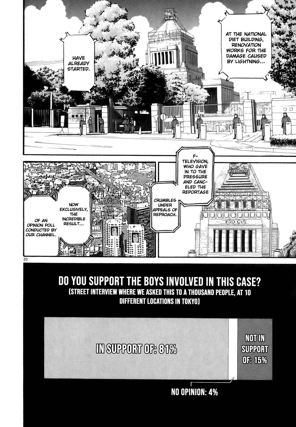 Kiichi!! Chapter 82 - Page 20