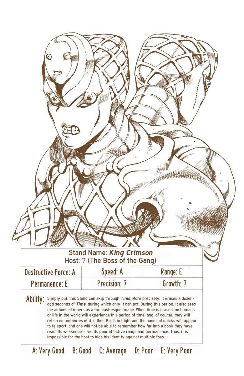 JoJo no Kimyou na Bouken: Part 5 - Ougon no Kaze Color-ban Chapter 84 - Page 1