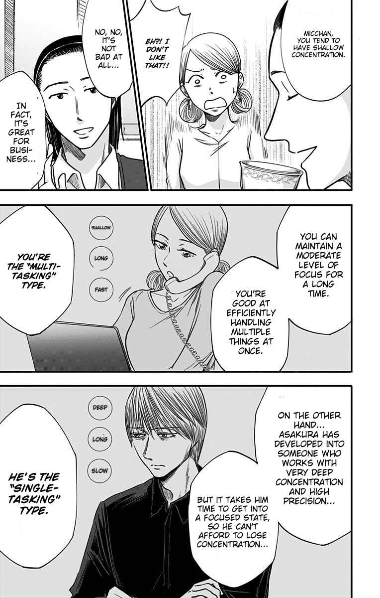 Hidarikiki no Eren Chapter 31 - Page 14