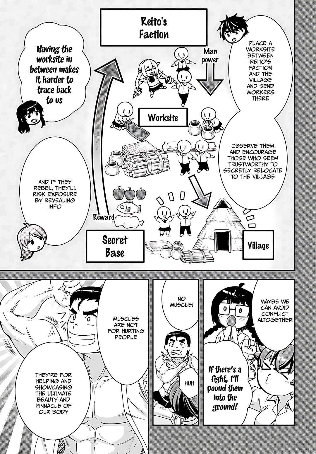 Isekai Yurutto Survival Seikatsu ~Gakkou no Minna to Isekai no Mujintou ni Tenishitakedo Ore Dake Rakushou desu~ Chapter 34 - Page 10