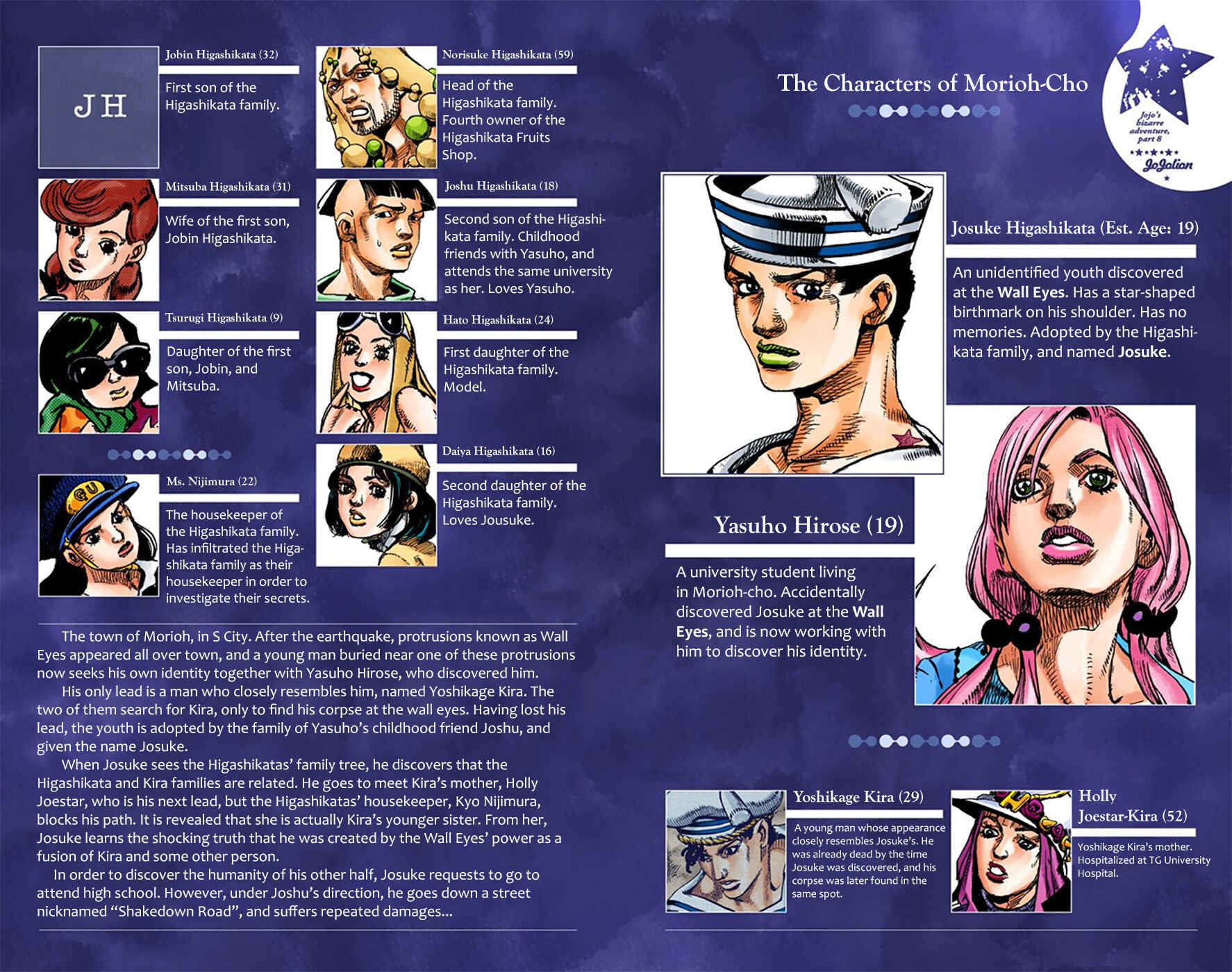 JoJo no Kimyou na Bouken: Part 8 - JoJolion Color-ban Chapter 19 - Page 4