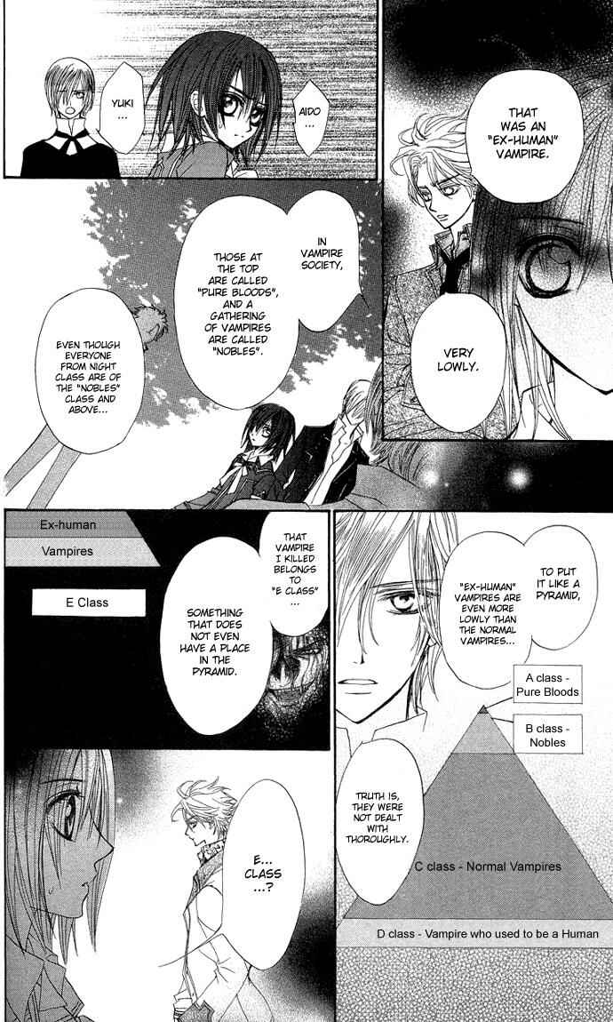 Vampire Knight Chapter 7 - Page 18