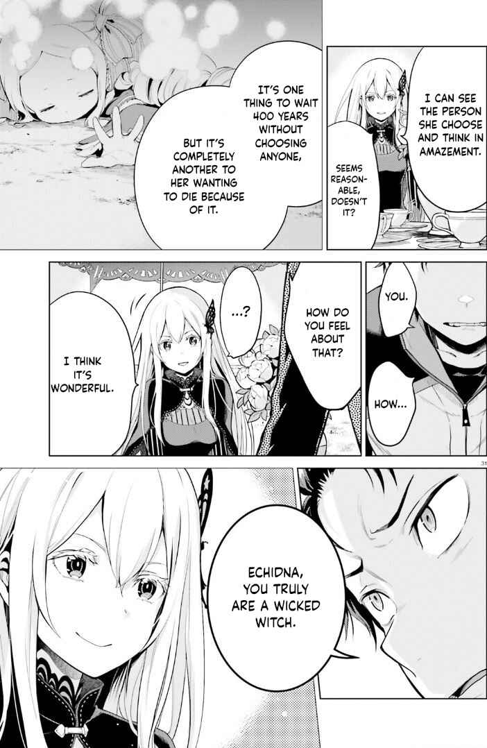 Re:Zero kara Hajimeru Isekai Seikatsu: Dai 4-shou—Seiiki to Gouyoku no Majo Chapter 37 - Page 29