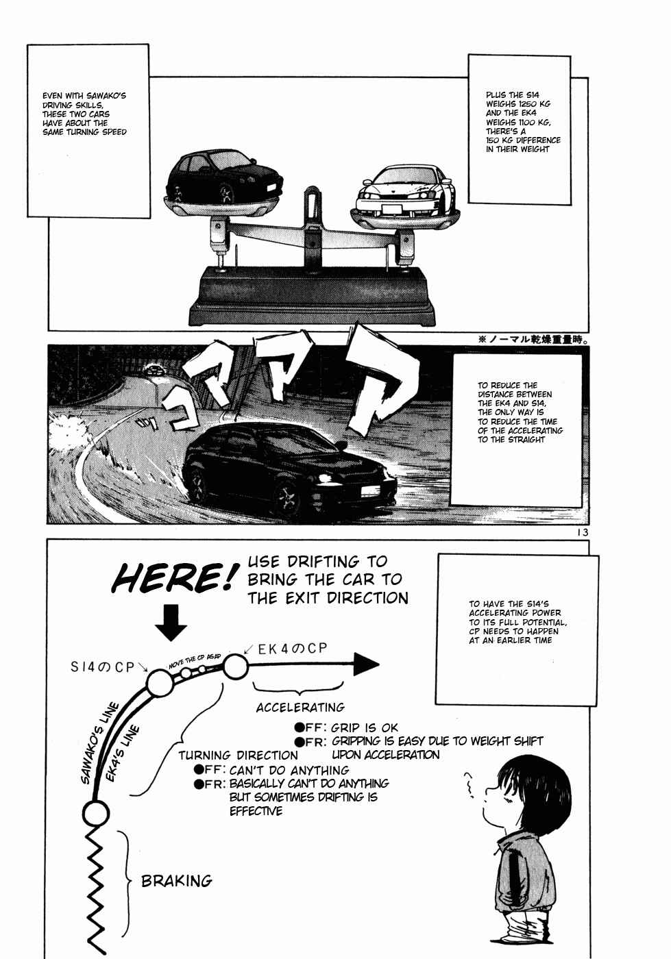 Over Rev! Chapter 60 - Page 13