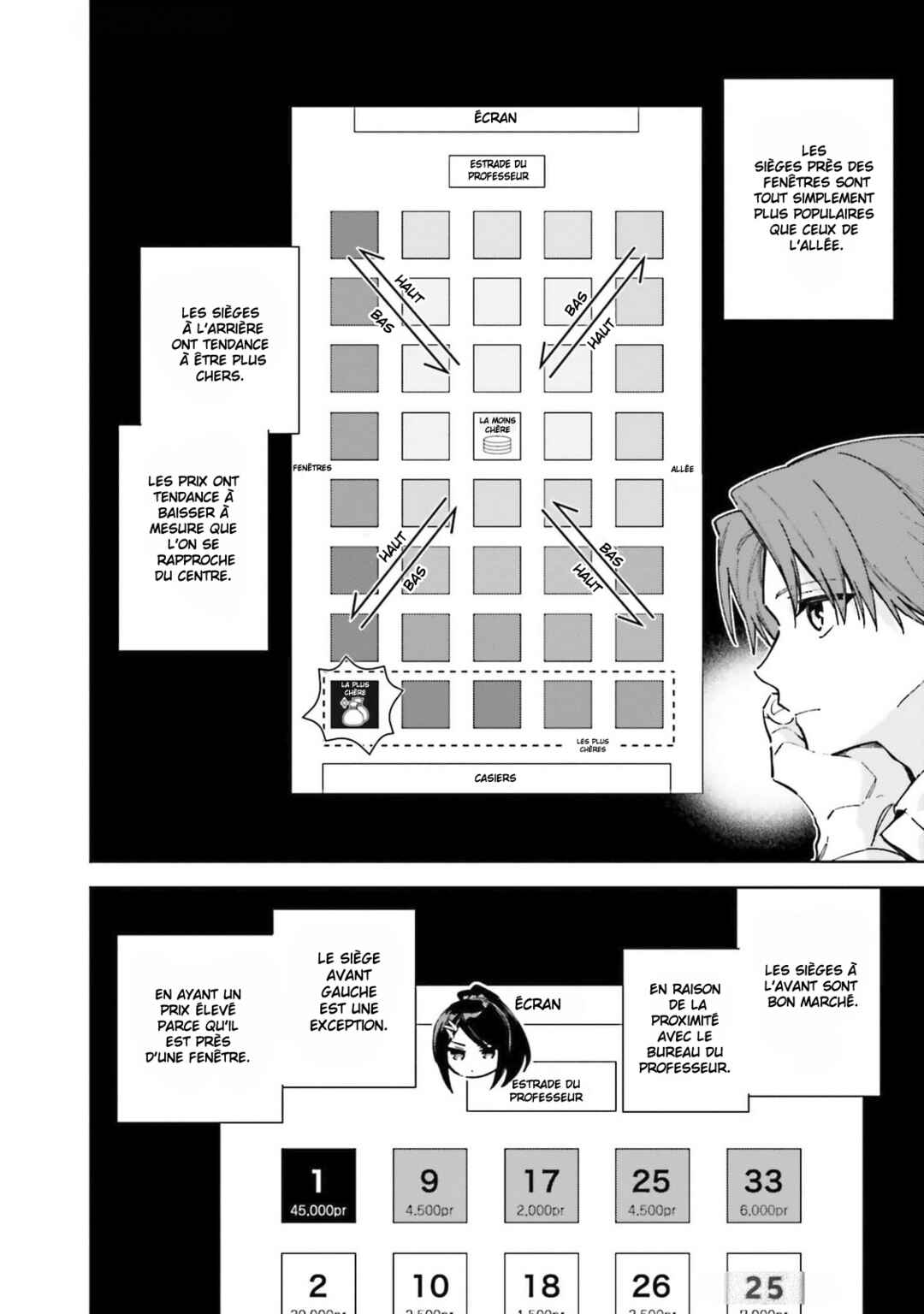 Youkoso Jitsuryoku Shijou Shugi no Kyoushitsu e: 2-nensei-hen Chapter 19.5 - Page 9