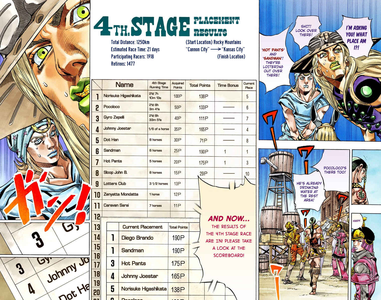 JoJo no Kimyou na Bouken: Part 7 - Steel Ball Run Color-ban Chapter 40 - Page 8