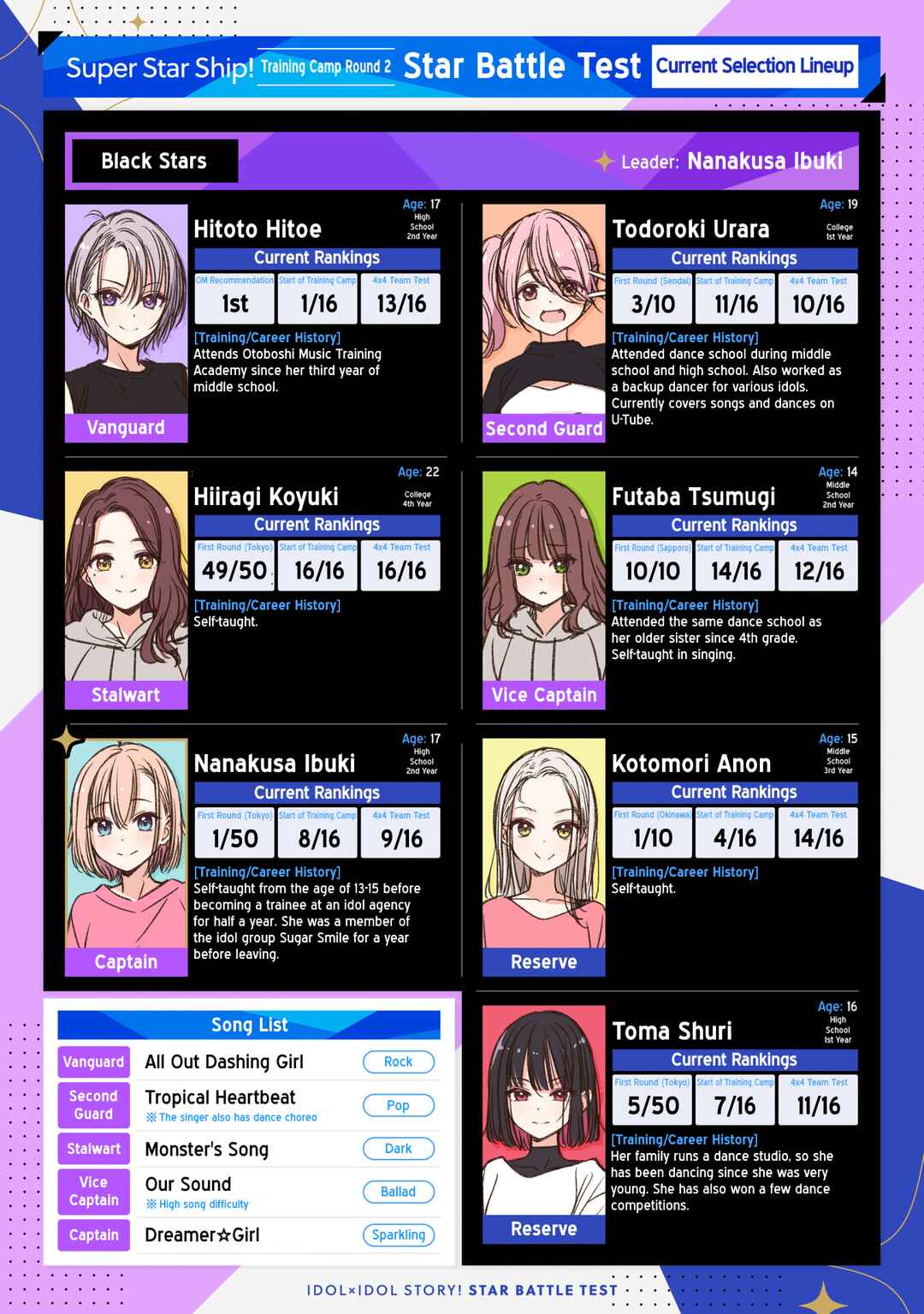 IDOL×IDOL STORY! Chapter 46 - Page 3